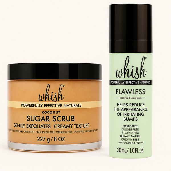 Body Aftercare Duo